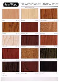 With paintperks, you'll always be the first to hear about big sales and have access to everyday savings and. Sherwin Williams Stain Color Chart Detikak