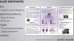However, select pages still include this information. How To Prepare Your Capstone Poster Youtube