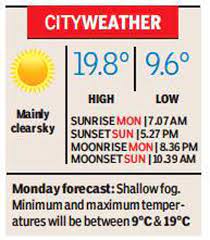 Последние твиты от cnn weather center (@cnnweather). Delhi Weather Delhi Sees Coldest Start To December In Over Two Decades Delhi News Times Of India