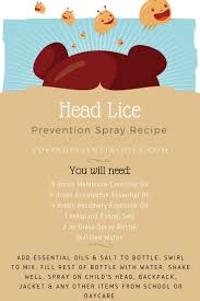 4 Essential Oil Sprays You Must Have If You Have Children