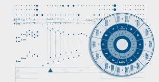 In music, form is a way to analyze the overall structure of a piece, or multiple pieces, of music. Music Theory The Basics You Need To Make Better Music Landr Blog