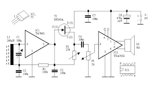 Pin Von Tubeel Auf Elektronica In 2020 Computer Fernseher Elektroniken