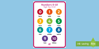 Check spelling or type a new query. Numbers 0 10 Display Poster Te Reo Maori Te Reo Maori Nga Tau Nga