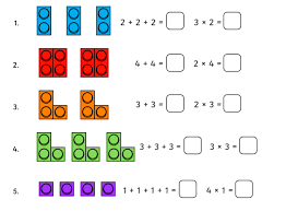 what is repeated addition definition examples