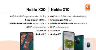 Nokia X20 Nokia X10 Launched With Snapdragon 480 5g Soc Android 11 And More Specifications Toysmatrix