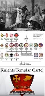 Following the suppression of the order, a number of knights templar joined the newly established order of christ, which effectively reabsorbed the knights templar and its properties in ad 1319, especially in portugal. Templarios Echoes Of The Templars And Parallels Elsewhere Small Wars Journal