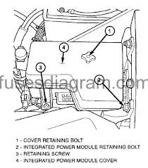 Wonder if we can sue ford for twisted backs. Fuse Box Dodge Ram 2002 2008