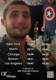 Our Mother in Israel. 🥰😘