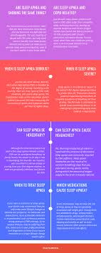 How many hours per night are enough? Sleep Apnea Frequently Asked Questions Answers