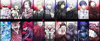 Hd wallpapers and background images Hd Wallpaper Anime Tokyo Ghoul Re Arata Kirishima Eto Yoshimura Ken Kaneki Wallpaper Flare