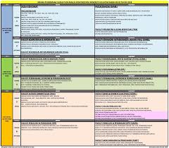 Jadwal perkuliahan semester ganjil 2018/2019. Assalamualaikum W B T Majlis Perwakilan Pelajar Ums Facebook