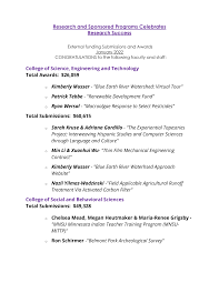 Research and Sponsored Programs Celebrates Research Success