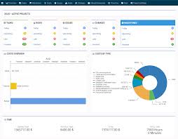 Gantt Chart Software Software For Gantt Chart Gantt