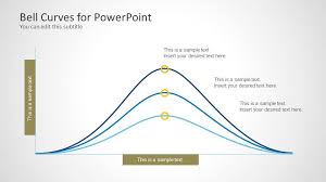 bell curve for powerpoint