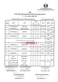 Ø±Ø³Ù…ÙŠØ§ Ø¬Ø¯Ø§ÙˆÙ„ Ø§Ù…ØªØ­Ø§Ù†Ø§Øª Ø§Ù„Ø¯Ø¨Ù„ÙˆÙ…Ø§Øª Ø§Ù„ÙÙ†ÙŠØ© ØµÙ†Ø§Ø¹ÙŠ ØªØ¬Ø§Ø±ÙŠ Ø²Ø±Ø§Ø¹ÙŠ ÙÙ†Ø¯Ù‚ÙŠ 2020 ØµØ¨Ø§Ø­ Ù…ØµØ±
