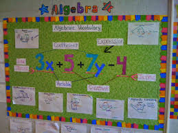 Rockstar Math Teacher Math Projects Algebra Bulletin Boards Teaching Middle School Maths