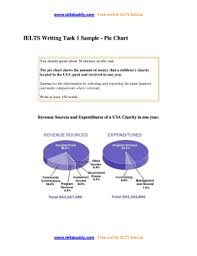 fillable online ielts writing task 1 sample pie chart