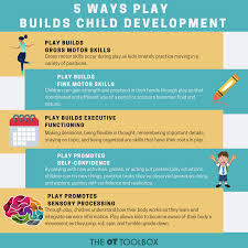 The Incredible Power Of Play The Ot Toolbox Handwriting Activities Executive Functioning Skills Sensory Processing Disorder