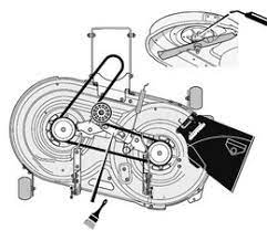 Craftsman lt2000 mower deck springs. Solved How To Replace Drive Belt On Craftsman Riding Mower Craftsman Riding Mower Ifixit