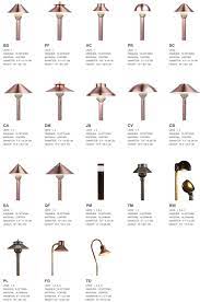 Find fx luminaire from a vast selection of outdoor lighting. Fx Luminaire Landscape Lighting