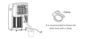 Single hose or double hose. Water Leaks From Unit Room Air Conditioner Lg Usa Support