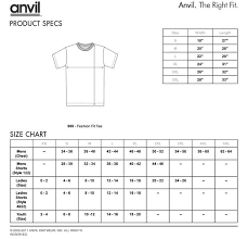 anvil 980 size chart www bedowntowndaytona com