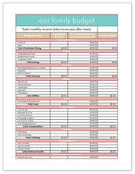 Printable Family Budget Family Budget Budgeting Household Budget Template