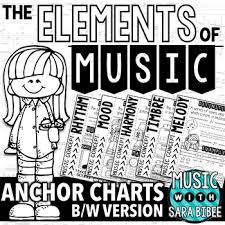 Elements Of Music Anchor Charts Black White