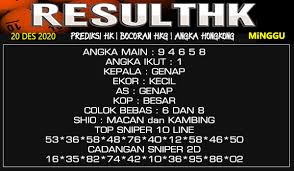 Prediksi Hk Minggu 20 Desember 2020 Togel Hongkong Resulthk Com
