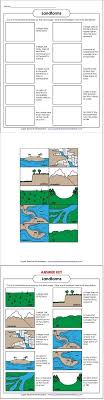 Pin On Social Studies Super Teacher Worksheets