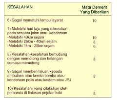 We did not find results for: Nota Sistem Institut Memandu Ikmp Perlis Sdn Bhd Facebook