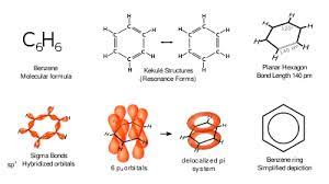 Benzene Wikipedia