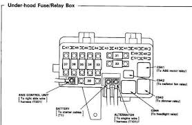 Fuse diagram does not match with fuses. 98 Honda Civic Fuse Box Diagram Motogurumag
