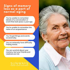 What's the difference between Normal Aging and Dementia?