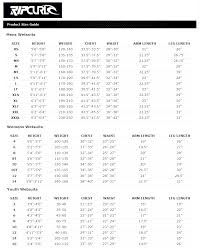 Sizing Charts Surfworld Bundoran