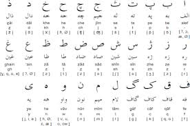 The russian alphabet is also referred to as cyrillic alphabet because one of its authors was a greek monk st. Dari Translation Services World Translation Center
