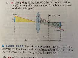 Actual size (you'll be given magnification and probably have to use a ruler to measure image size) all you do is rearrange the equation and plug in. 57 Using Fig 23 28 Derive A The Thin Lens Chegg Com