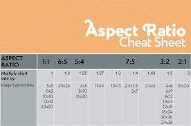 Aspect Ratio Cropping And Your Photos Photoshop Actions Photography Tutorials Photoshop Tutorial Photography Lessons