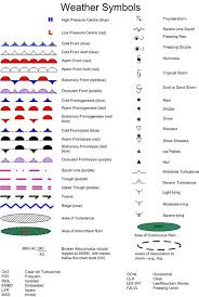 Aviation Weather Chart Legend Www Bedowntowndaytona Com