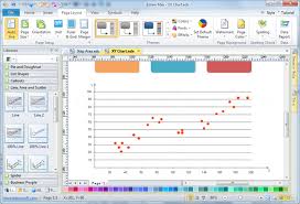 scatter graph charting software