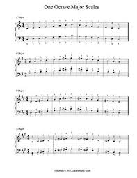 In the first section, identify each note, with octave register. Pin On Free Piano Exercises