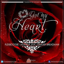 But iamhja has a solution for your problem we have a. Got My Heart Art 3744x3744 Download Hd Wallpaper Wallpapertip