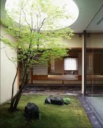 27 Jardins Japonais De Deco Zen Inspiree Par La Nature In 2020 Interior Garden Indoor Garden Landscape Design