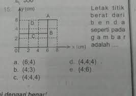 Check spelling or type a new query. Letak Titik Berat Dari Benda Seperti Pada Gambar Adalah A 6 4 B 4 3 C 4 4 4 D 4 4 4 E Brainly Co Id