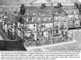 Oh My God Yes I Had Seen This Before But Very Useful Cross Section Of Nos 10 12 Downing Street Architecture Drawing London Architecture Street