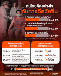การบินไทยจะพิจารณาชดใช้ไม่เกิน100 เหรียญดอลลาร์สหรัฐ หรือเทียบเท่า ต่อท่าน ต่อสัมภาระหนึ่งชิ้น สำหรับเส้นทางระหว่าง. Fbelywzhomvlxm