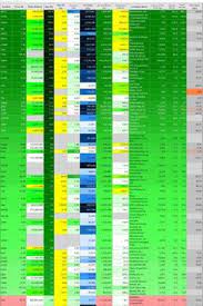 18 Pot Stocks Ideas In 2021 Stock Market Swing Trading Pump And Dump