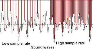 MP3 Sample rate