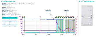 Activar o desactivar el funcionamiento del circuito. Pf Ielsd Cromlab Instruments Es