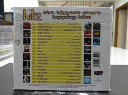 New alloy blogs radio chart updates interesting. Hitz Fm Chart